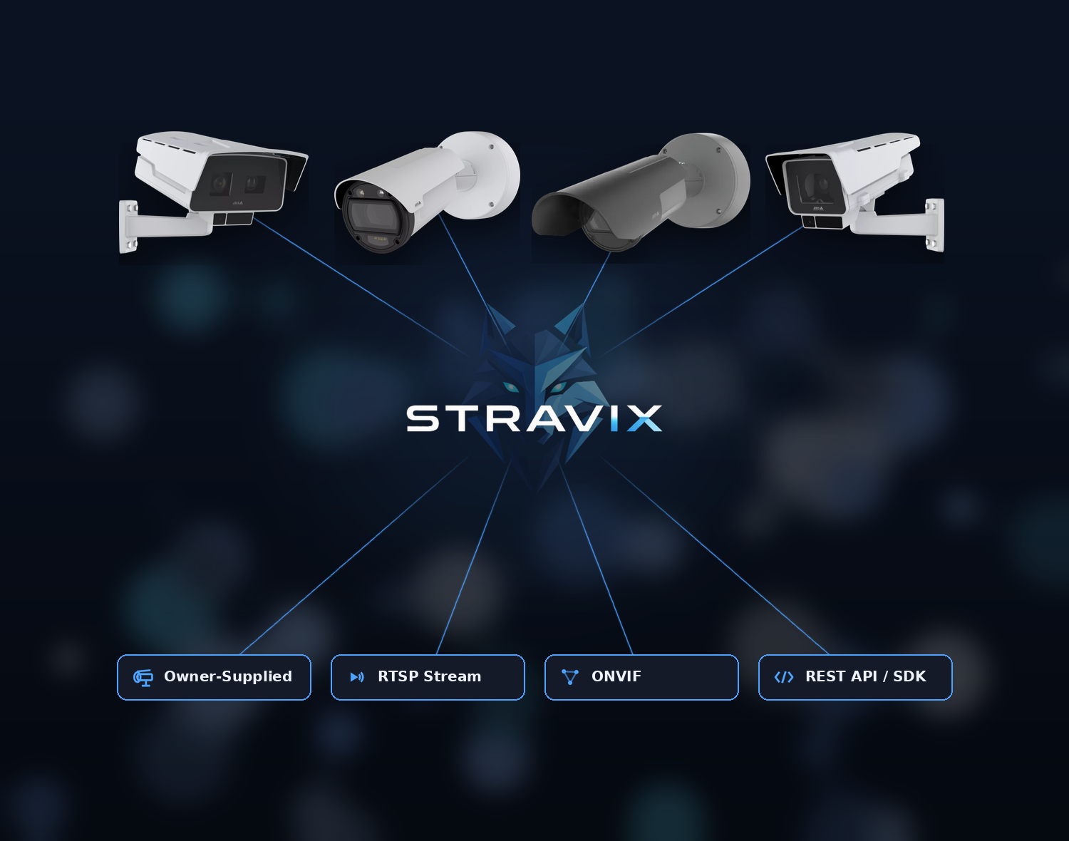 STRAVIX Analytic - works with owner-supplied cameras over RTSP, ONVIF, and REST API